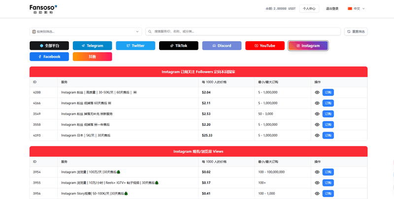 Recommendation for the best multi-platform fan growth tool in 2025: Fansoso self-service fan building