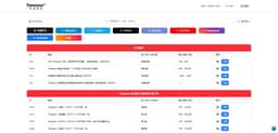 Fansoso自助刷粉平台：一键提升全球社媒影响力