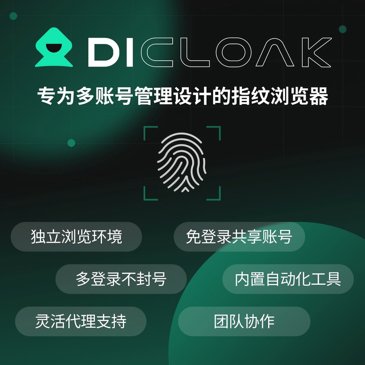 DICloak 一款专为企业和团队打造的指纹测浏览器