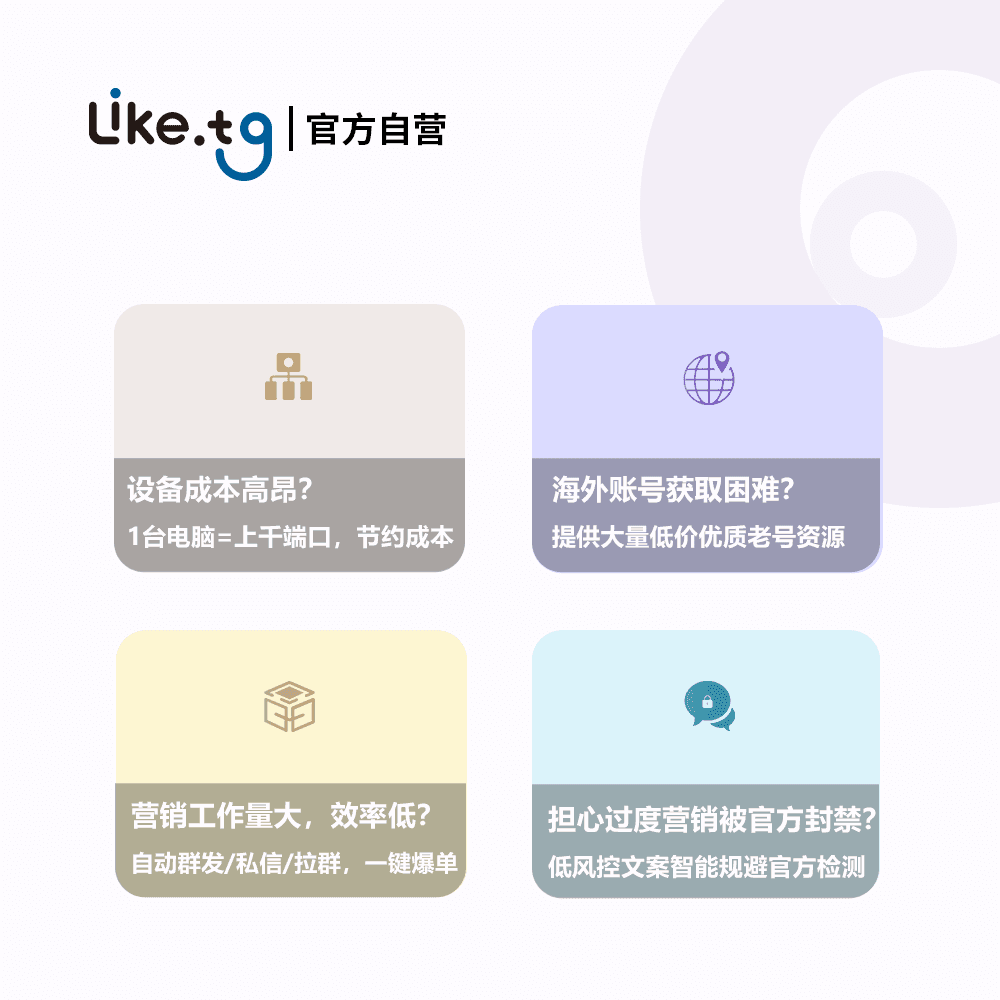 Telegram 营销获客大师 群发/拉群/智能助手/客服坐席端口*3天免费测试 #YKTG