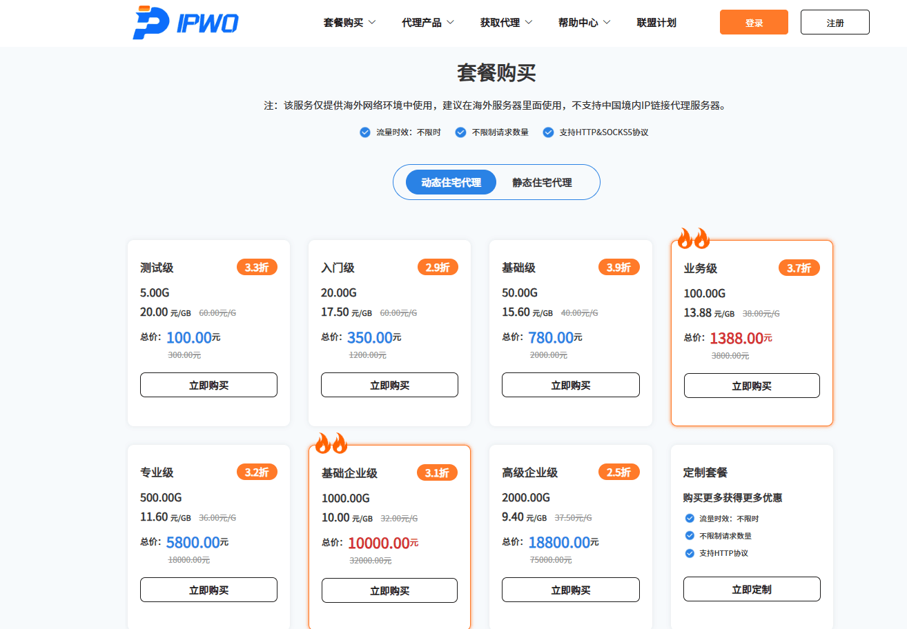 IPWO 全球住宅代理