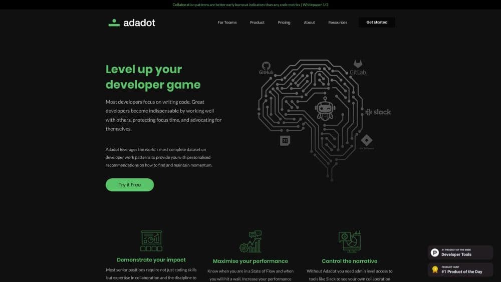 Adadot