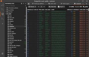 Antares SQL