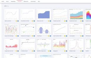 Apache Echarts