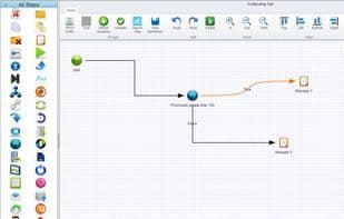 cDevWorkflow
