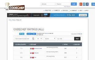 Codechef