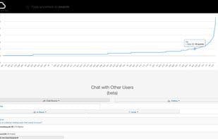 CodeCloud.me