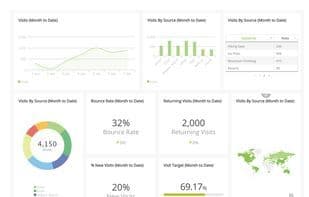 Datadeck