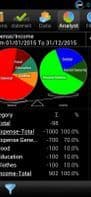Expense Management