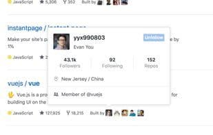 GitHub Hovercard