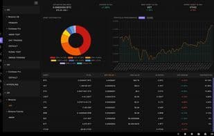 HyperTrader