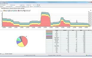 Intermapper