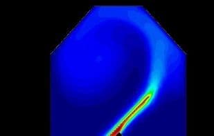 KRATOS Multiphysics