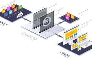 NetworkChuck Cloud Browser