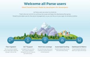 ParseGround