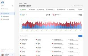 phpAnalytics