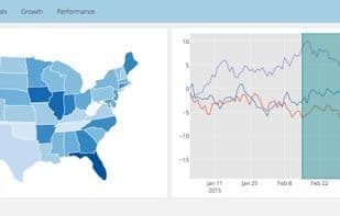 Plotly
