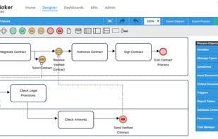 ProcessMaker