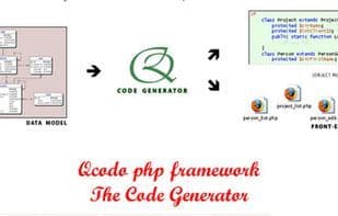 Qcodo