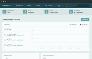 RethinkDB