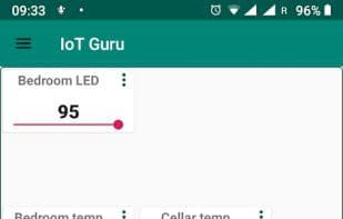 The IoT Guru