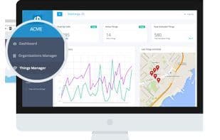thethings.iO