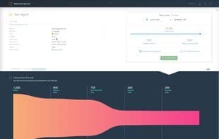 Webtrends Optimize