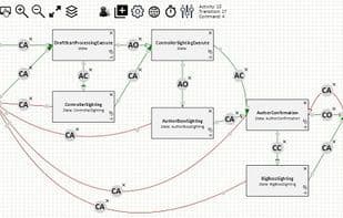 Workflow Engine .NET
