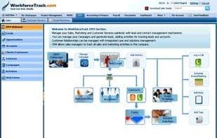 WorkforceTrack.com