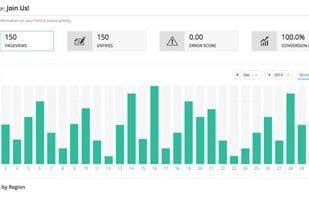 Zoho Forms