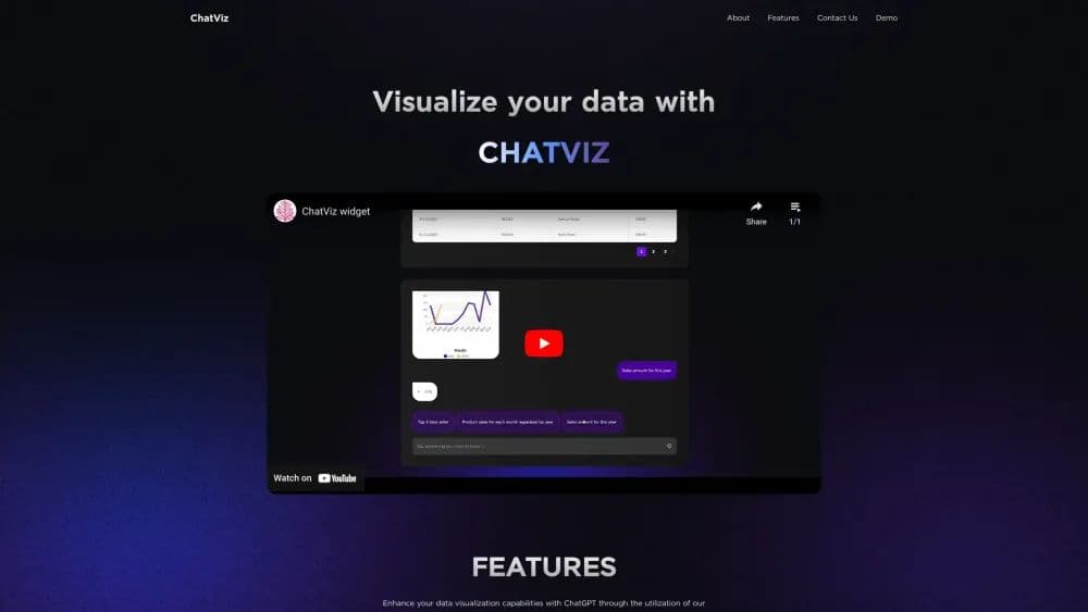ChatViz