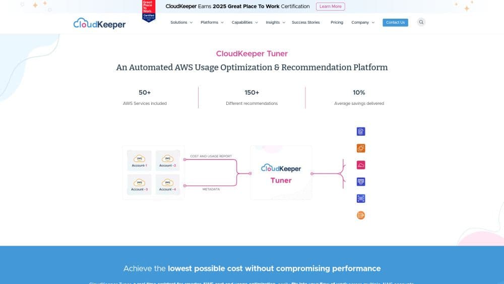 CloudKeeper Tuner