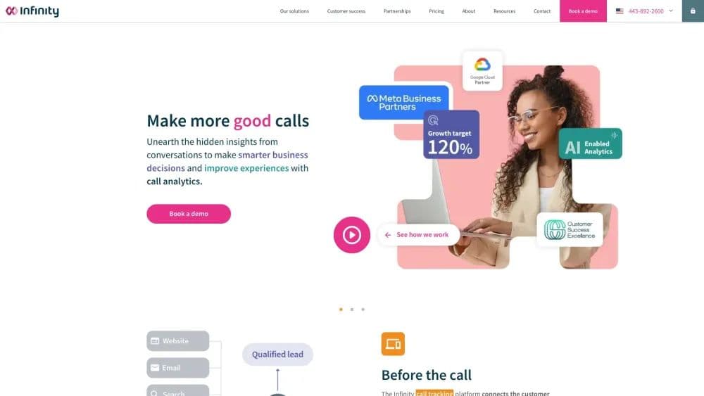 Infinity Call Analytics Software