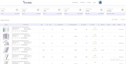 Amazon Product Research Tool | EcomStal