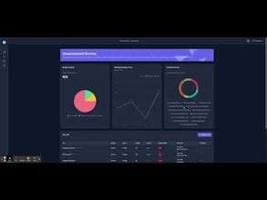API Governance