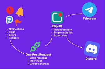 BlipHQ