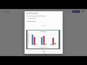 Chartmeter