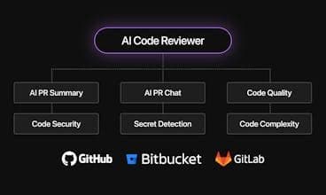 CodeAnt AI 