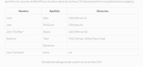 CSV Display Shortcode