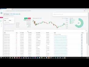 Dextools.io