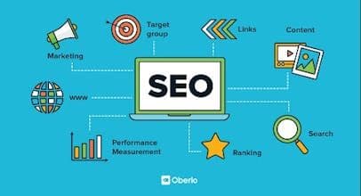 Digital marketing agency