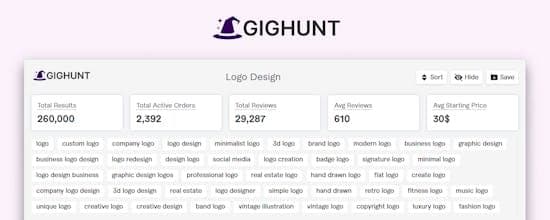 GigHunt