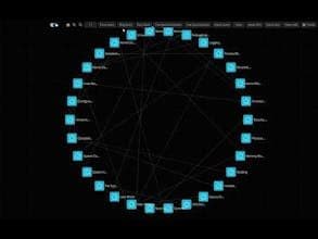 Graph More