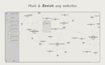 GraphMark-Bookmark Visualization Service