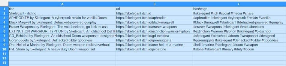 Links Into Social Media Posts