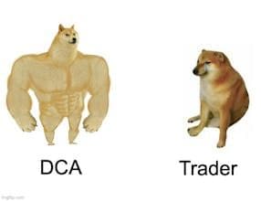 Nimbus DCA tool