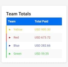 Pay2Win App