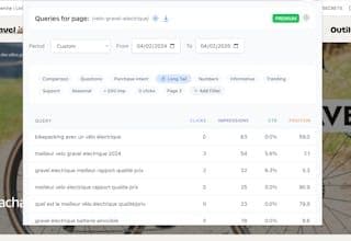 Query Scout | For Google Search Console