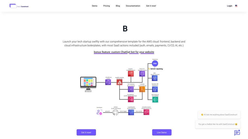 SaaS Construct