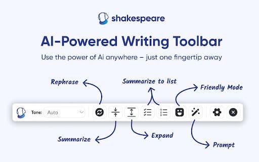 Shakespeare AI Toolbar - 谷歌插件